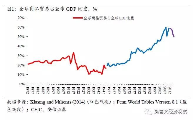 关于高善文博士参加山西证券纪念活动的相关澄清