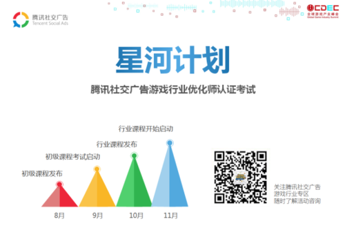 腾讯社交广告铸造生态支点，助力游戏行业向阳而生