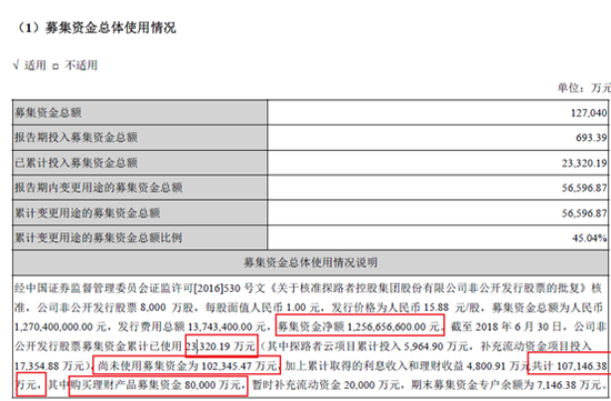 探路者陷多元化困局：业绩下滑 商誉存继续减值风险