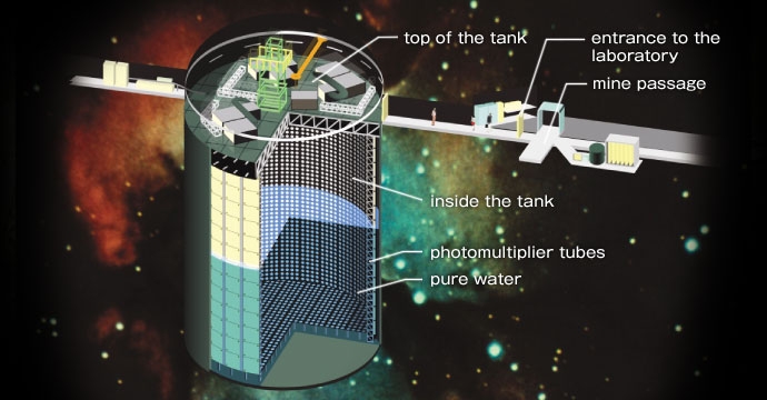 日本拟建下一代“神冈探测器” 以追逐诺贝尔奖