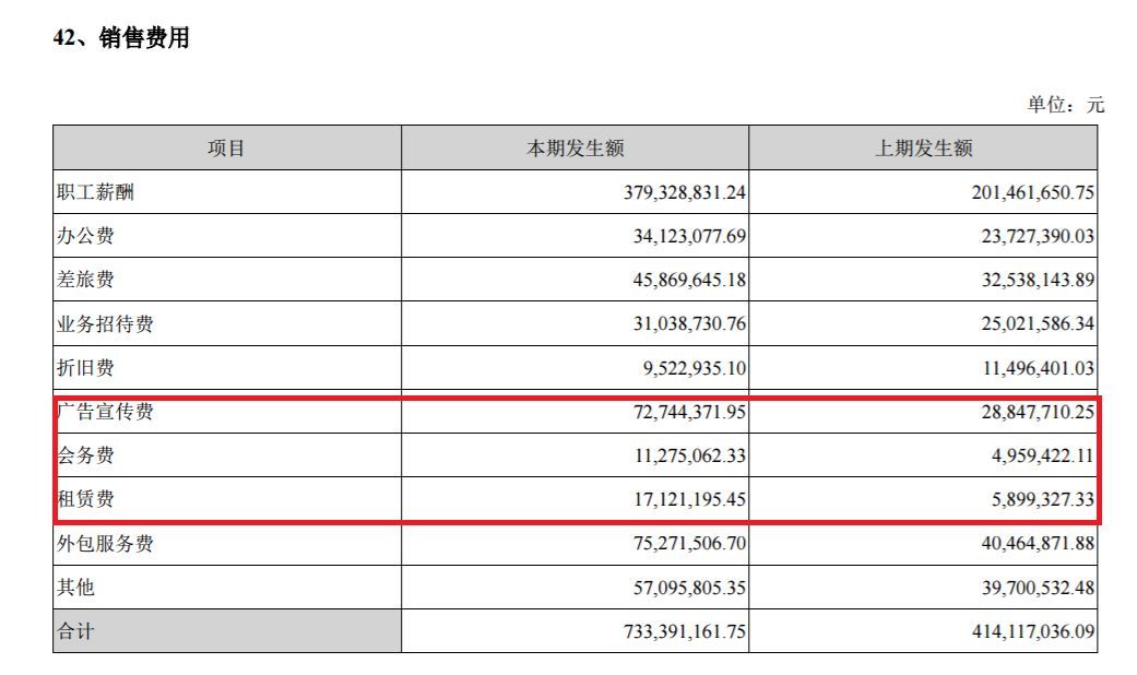 子弹短信火了，能拯救股价近乎腰斩的科大讯飞吗？