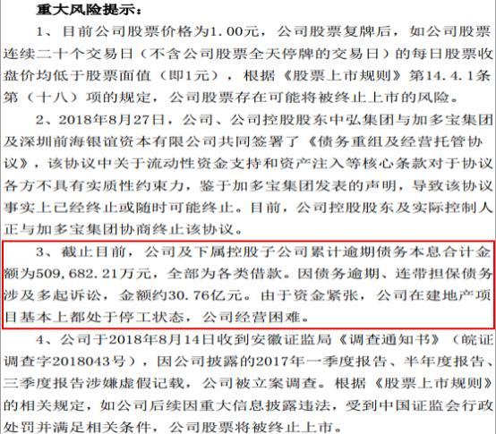 面临退市的乐视网，但股价“垂死挣扎”，带给我们什么启示？