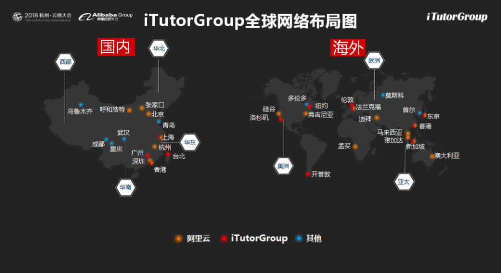 iTutorGroup邱达贤：混合云驱动在线教育服务升级