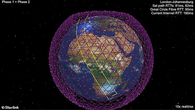 马斯克全球卫星计划获批 最终将为火星移民供网