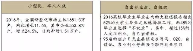 阿里前首席人力官：从HR思维看阿里的战略与文化