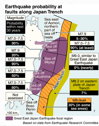 日本官方发布大地震预警：日本海沟可能发生7-8级大地震