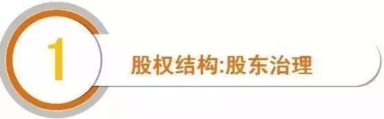 老板如何分股权最合理？投资人高管该给多少？棘手的问题怎么办？一文全解析！