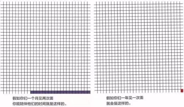 被48个日本养老院养老服务细节震惊了！图文详解日本养老衣食住行！