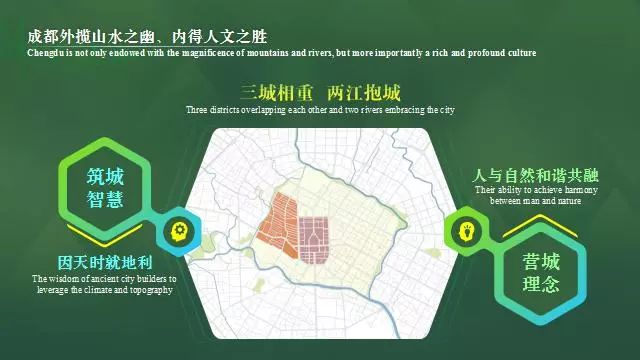 成都市委书记汇报规划，连PPT都很惊艳！