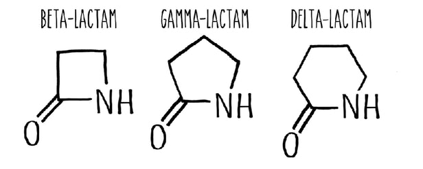 研究人员使用定向进化技术来使细菌产生新的抗生素