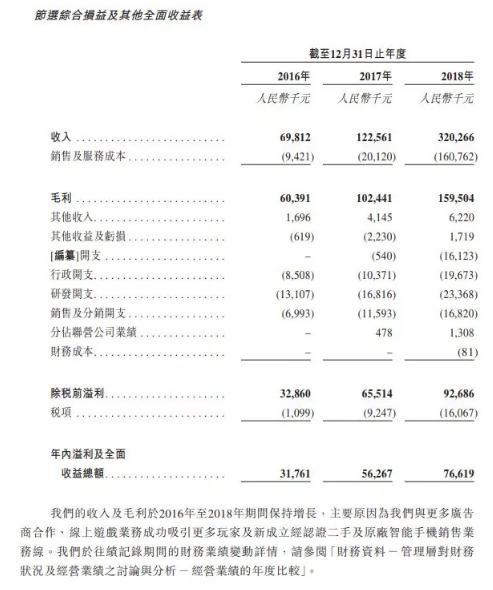 360鲁大师已经通过港交所聆讯 360间接持股41.37%