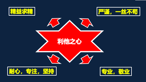 后藤俊夫：为何日本会有超过25000家百年企业？