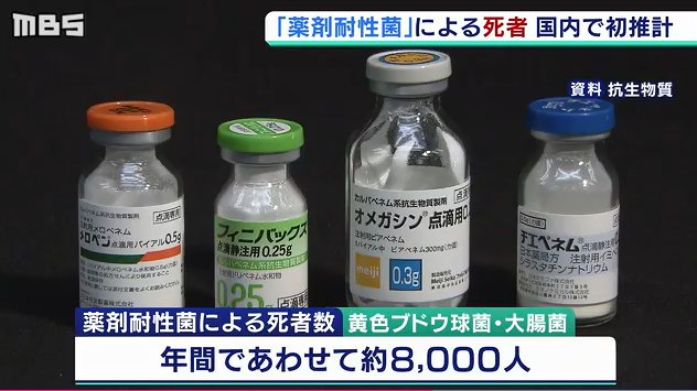 慎用抗生素：日本2017年有8000人因耐药菌死亡
