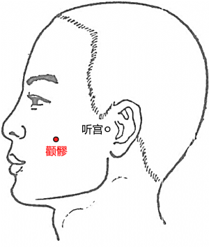 艾灸不能乱灸 艾灸禁灸穴，可千万不要出错！