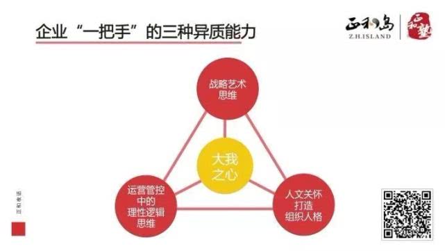 企业做了那么久，99%老板竟然都没整明白这件事