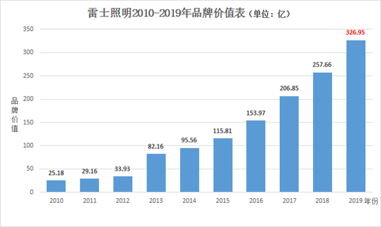 一场跌宕起伏的股权大战，激出一个霸道刘强东！