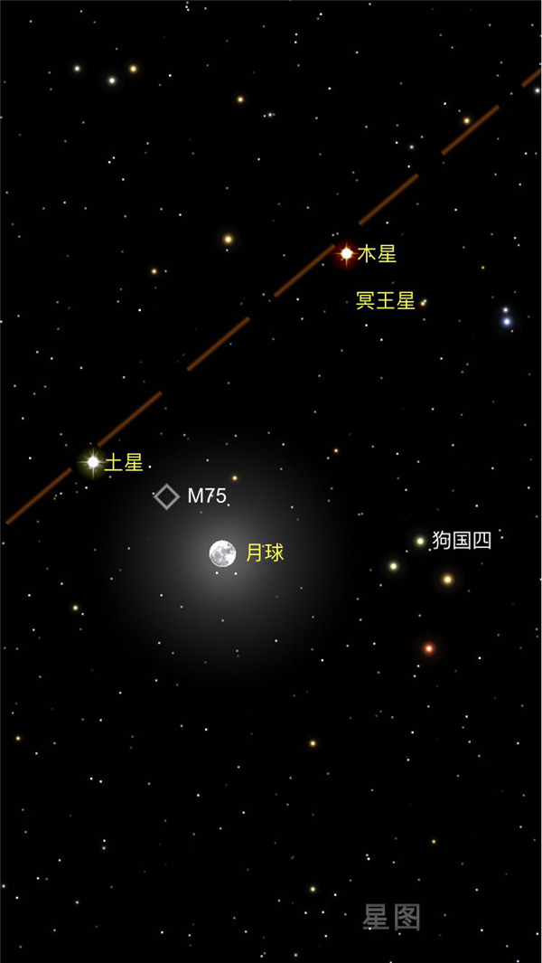 双星伴月、木星冲日…7月五大天象不可错过