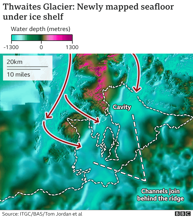 南极“末日冰川”现800米高空洞：坍塌或致海平面上升65厘米