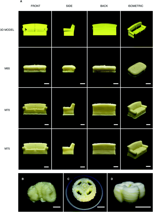 这种小小的可食用沙发是用牛奶“墨水”3D打印而成