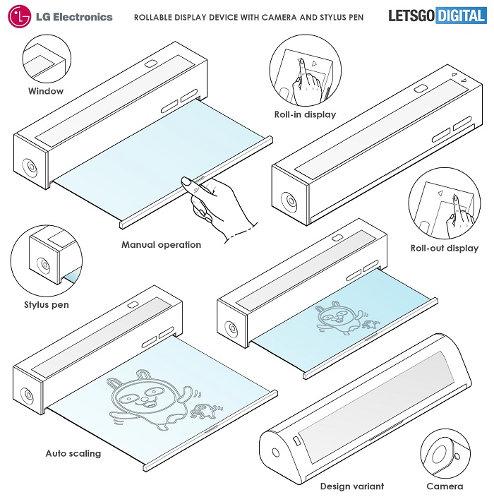 LG紧凑型卷屏装置新专利曝光 带有摄像头和手写笔