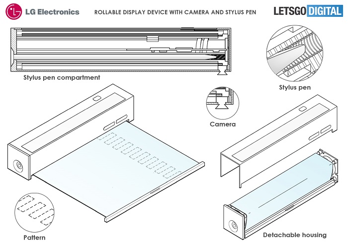 LG紧凑型卷屏装置新专利曝光 带有摄像头和手写笔