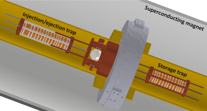 CERN科学家设计出能在设施之间运输反物质的装置