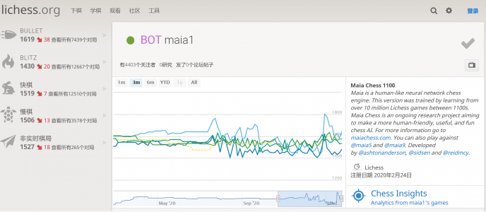 Maia：一套模仿人类而非用来超越人类技能的国际象棋AI