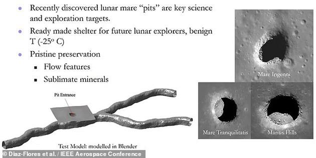 670万种生物的精子和卵子将送到月球，建造月球方舟进行封存