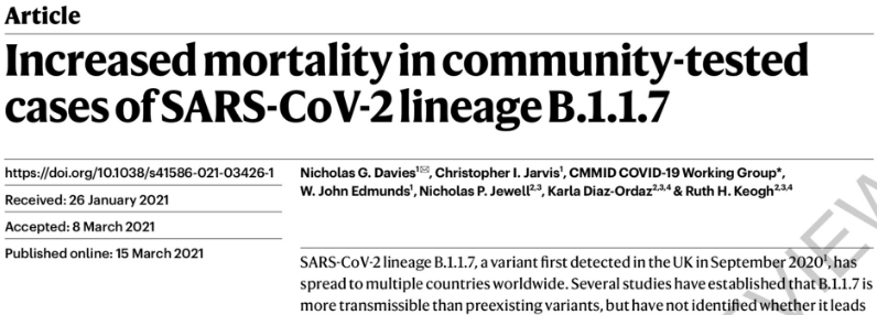 《自然》研究：新冠变异株B.1.1.7致死亡风险增六成