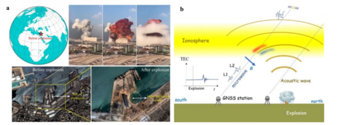 震撼电离层的爆炸：贝鲁特爆炸产生的气波堪比火山爆发