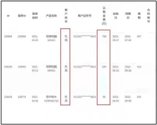 老板娘早就跑了！恒大爆雷后，才明白许家印和段永平的差距有多大