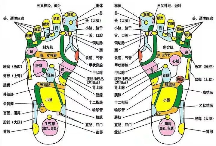 药王孙思邈临终馈赠：击一穴无所不治