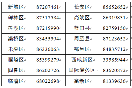 陕西关中地区进入出血热高发季节 什么是出血热？如何治疗？