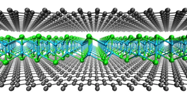 二维材料的新突破：科学家合成稳定的二维碘化亚铜