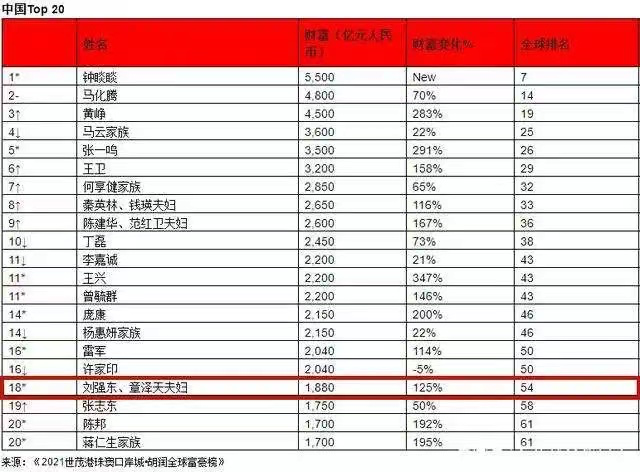 28岁章泽天公布喜讯！她终于有了新归宿：美貌是通行证，资本化才是硬道理！