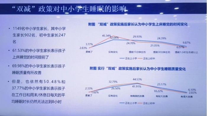 中国睡眠研究报告：民众平均睡7.06小时 比十年前少1.5小时