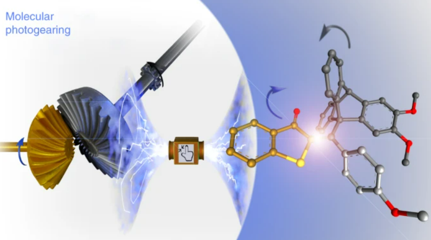 科学家开发世界上最小的工作齿轮 为分子机器提供动力