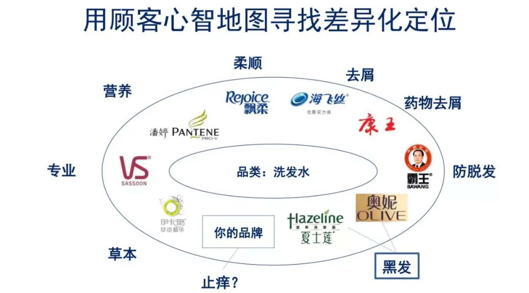 专访天图投资CEO冯卫东：我如何判断一家企业能否成功？