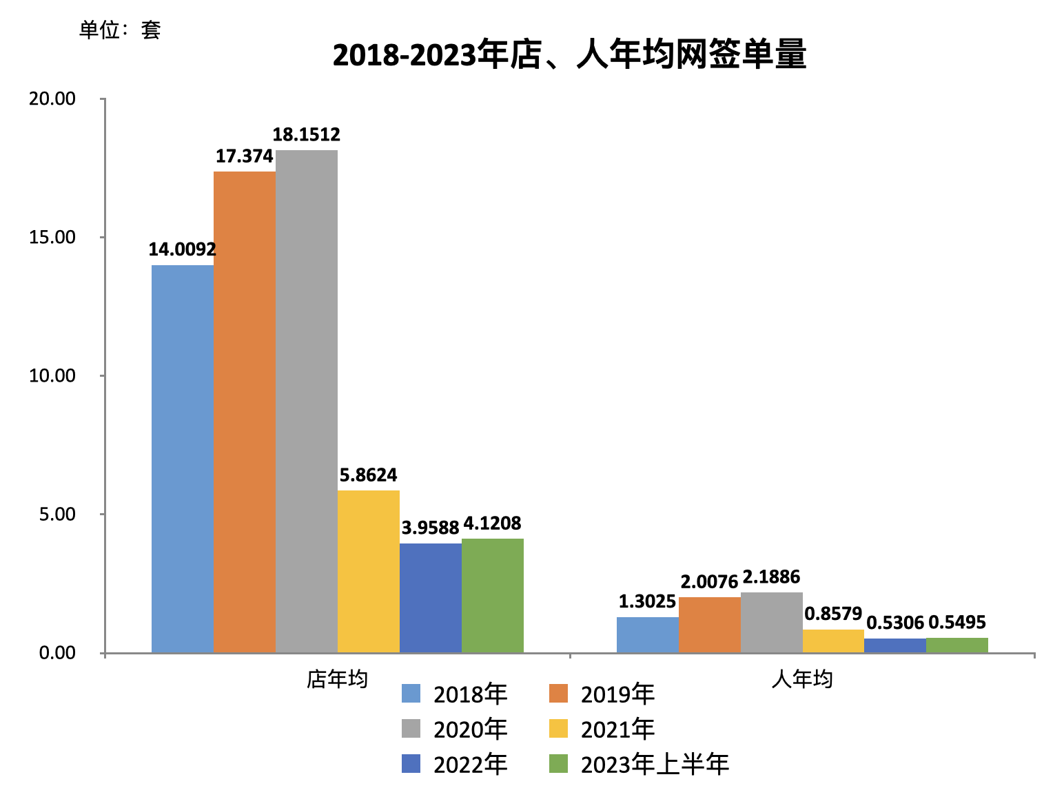 过去3年，2.4万深圳中介离开房地产行业