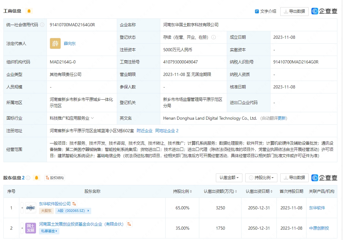 东华软件投资成立数字科技公司 注册资本5000万元