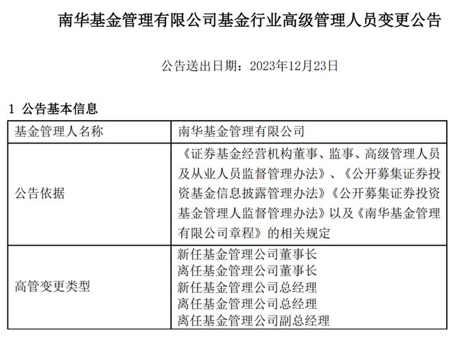 这家基金，董事长、总经理全换