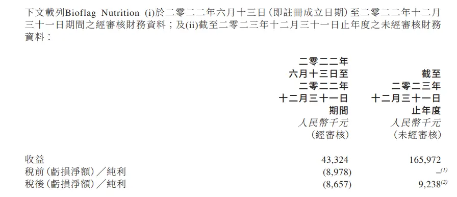 澳优再“加码”益生菌业务：收购锦旗生物7.7%股权，收购标的去年收益1.66亿元 