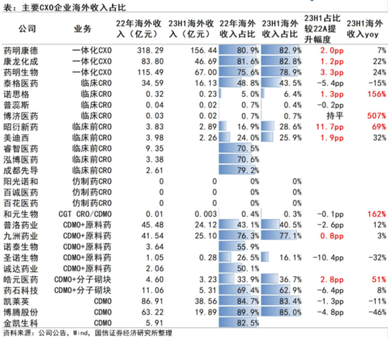 “黑天鹅”乱飞，为何生物科技产业如此脆弱