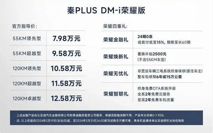 小米汽车定价要“玩砸”？亏钱卖车才是最优解