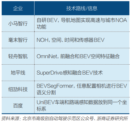 新能源汽车行业的三条残酷事实